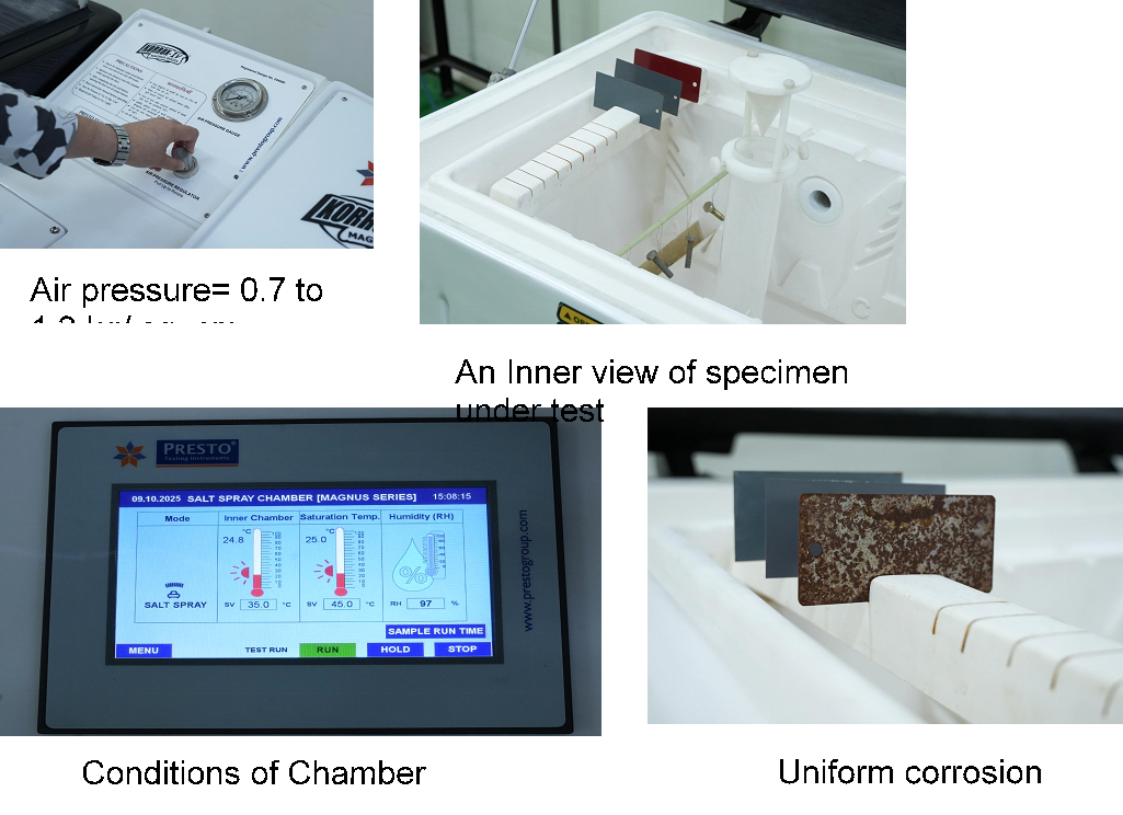 ASTM B117 Salt Spray Test Results